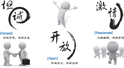 坦誠、開放、激情